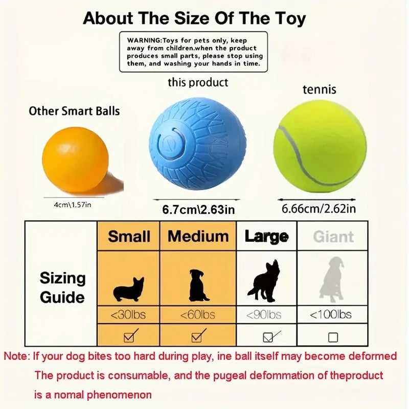 Bola de Brinquedo Inteligente para Cães, Interativa Automática, Eletrônica, Recarregável via USB, que Rola e Salta, para Filhotes a Cães Grandes, Brinquedo de Mastigar